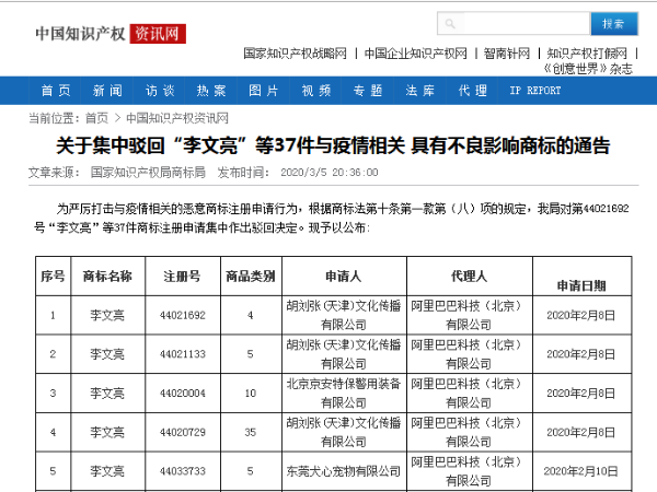 關于集中駁回“李文亮”等37件與疫情相關 具有不良影響商標的通告