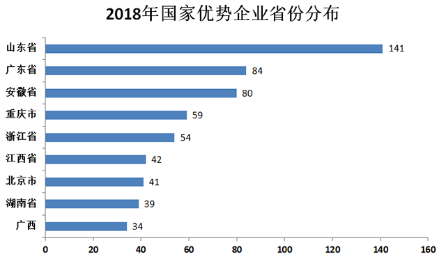 企業(yè)微信截圖_15324141129905副本