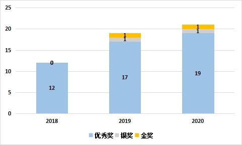 微信圖片_20210604111314