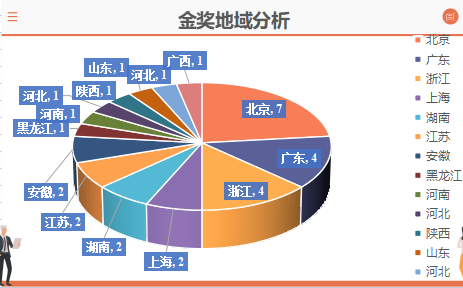 微信圖片_20220808112121