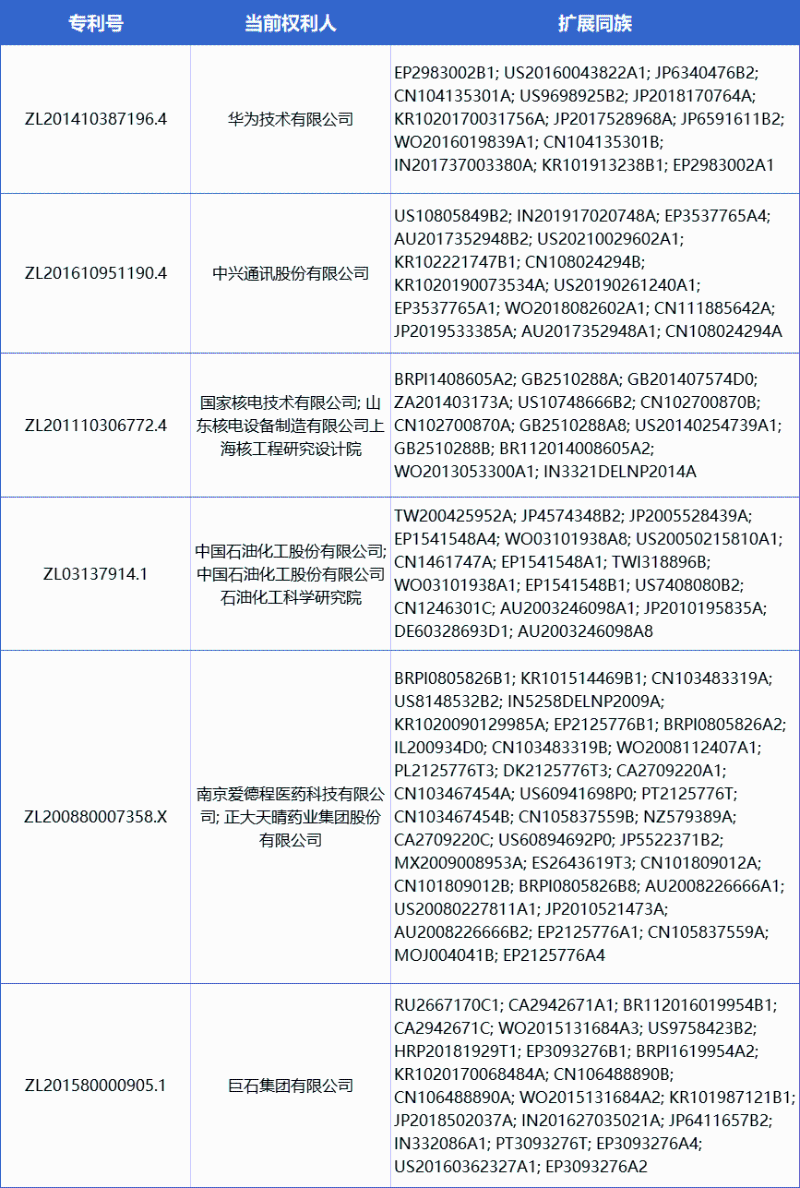 微信圖片_20220808112221