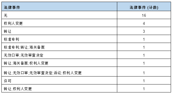 企業(yè)微信截圖_20220808112231