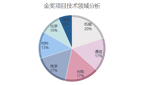 微信圖片_20220808112417