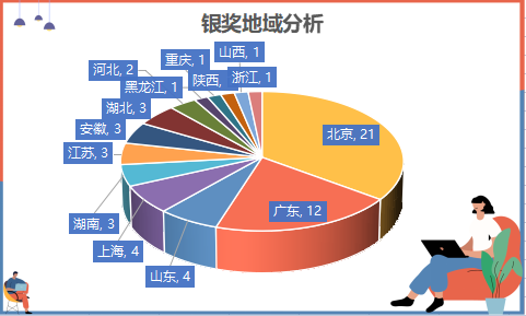 微信圖片_20220808113602