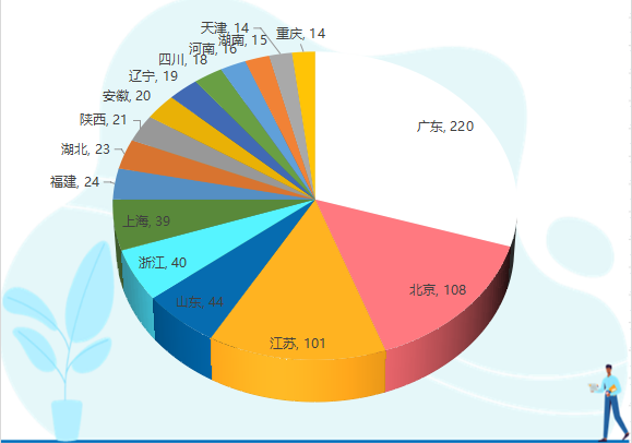 微信圖片_20220808114135