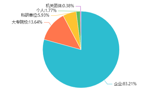 微信圖片_20220808114138