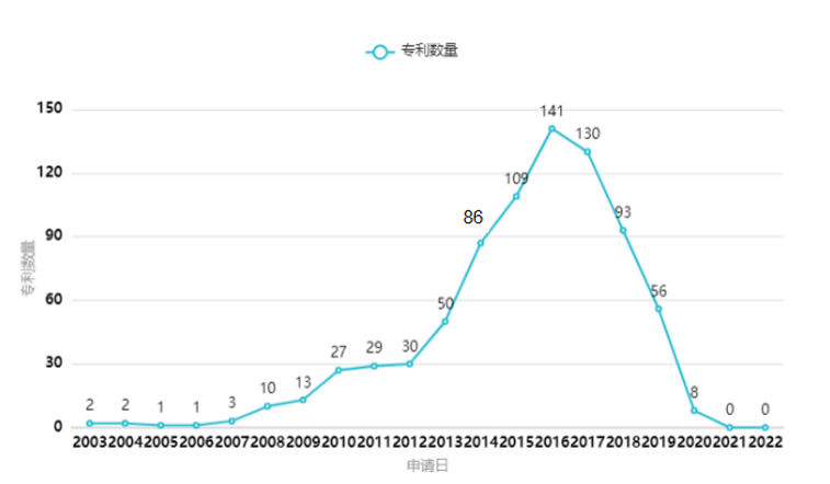 微信圖片_20220808114145