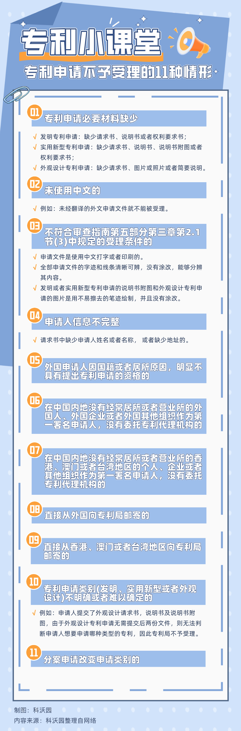 手繪風(fēng)藍(lán)色牙齒清潔知識(shí)科普宣傳海報(bào)__2024-09-24+13_54_12