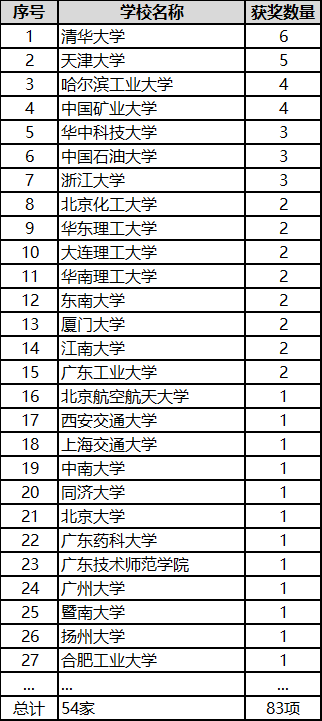 企業(yè)微信截圖_16203583785039