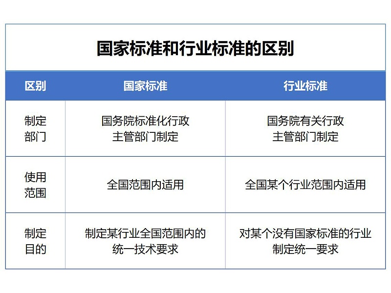 巴黎公約和PCT的區(qū)別_F25H32