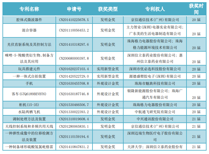 QQ截圖20210705172006